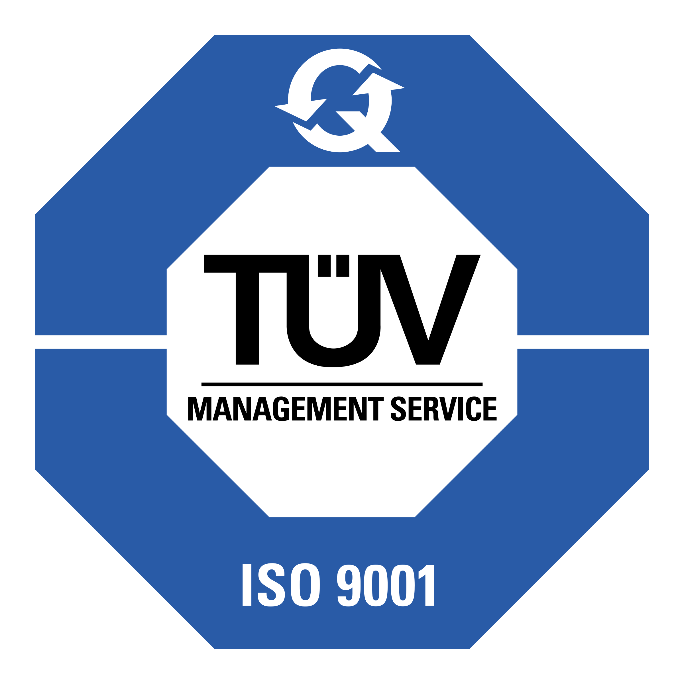 TÜV Certified